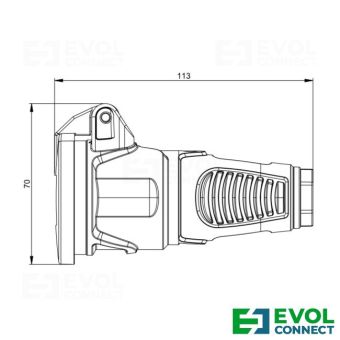 Силовые розетки 16А EVOL GROUP
