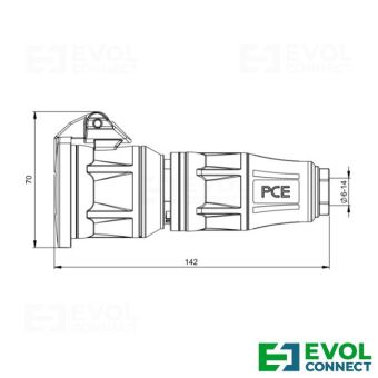 Силовые розетки 16А EVOL GROUP

