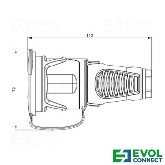 Силовые розетки 16А EVOL GROUP

