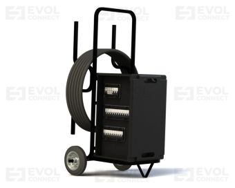 Переносные щиты EVOL GROUP