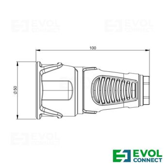 Силовые розетки 16А EVOL GROUP
